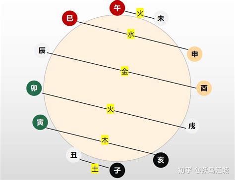 银石出生的人的命运,第6张 银石出生的人的命运,第6张